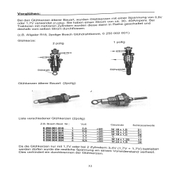 Allgaier - Handbuch Schlepper - Elektrik