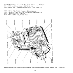 Allgaier - Handbuch Schlepper - Elektrik