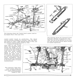 Cockshutt: The complete Story