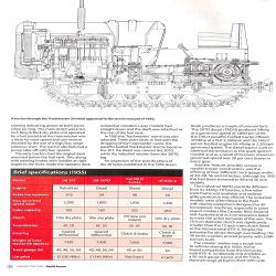 David Brown Greatest Tractors