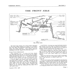 FO-01 Fordson Dexta & Super Dexta