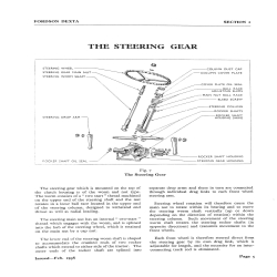 FO-01 Fordson Dexta & Super Dexta
