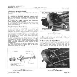 FO-01 Fordson Dexta & Super Dexta