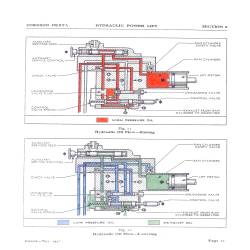 FO-01 Fordson Dexta & Super Dexta