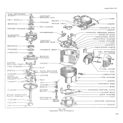 FO-02 Fordson Major Repair Manual