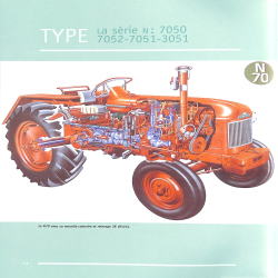 renault Tracteurs  - Tome 1 - 1919/1970 (geel)