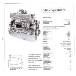 Schluter Illustrierte und Schlepper-Prospekte