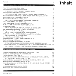 Zündapp Motorrader 1921-1984