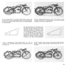 Zündapp 60 Jahre Zundapp-technik