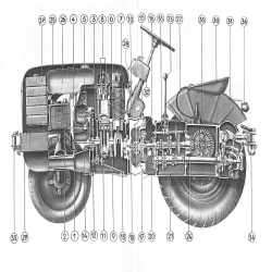 Betriebsanleitung für den Allgaier Schlepper AP17, gebruiksaanwijzing, handleiding