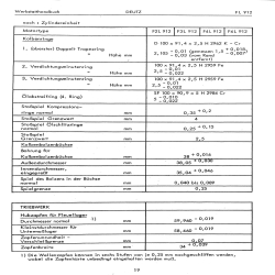 Werkstatthandbuch für luftgekühlte Deutz Dieselmotoren FL912, werkplaats handboek