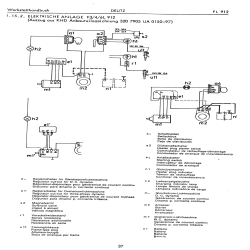 Werkstatthandbuch für luftgekühlte Deutz Dieselmotoren FL912, werkplaats handboek