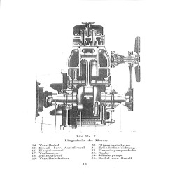 D02 - Handbuch für die Reparatur Deutz-bauernschlepper F1M 414/46
