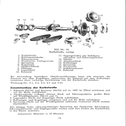 D02 - Handbuch für die Reparatur Deutz-bauernschlepper F1M 414/46