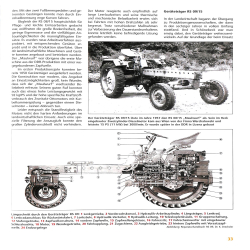 Traktoren in der DDR
