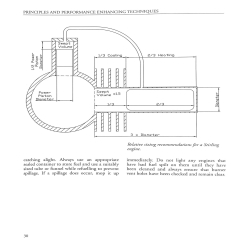 Stirling and Hot Air Engines 