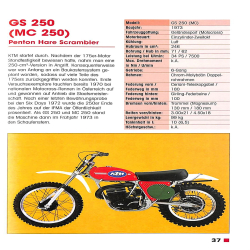 KTM Motorräder seit 1953