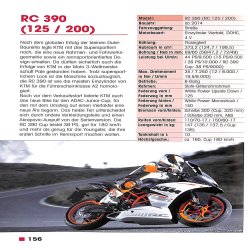 KTM Motorräder seit 1953