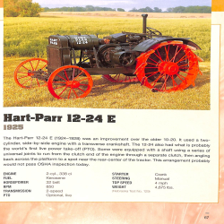 Classic Farm Tractors - 200 of the best, worst and most fascinating tractors of all time