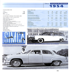 Simca L'aventure de l'hirondelle 