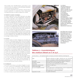 Tracteurs Ferguson   TE-20, TO-20, TO-30, TO-35, FF-30