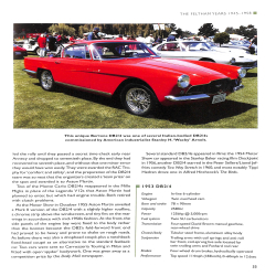 Aston Martin  Model by Model