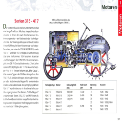 Das Deutz Werkstattbuch