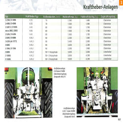 Das Deutz Werkstattbuch
