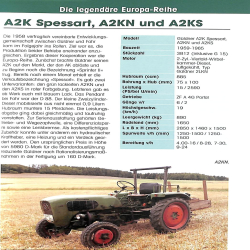 Güldner - Alle Traktoren 1938-1969