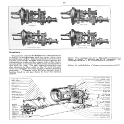 Fordson Major Model E27N 1945-1952
