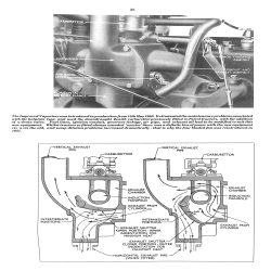 Fordson Major Model E27N 1945-1952