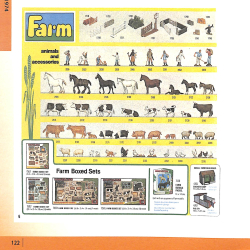 Britains Toy Models Catalogues 1970 to 1979 with comprehensive indices