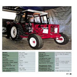 IHC- Traktoren seit 1976