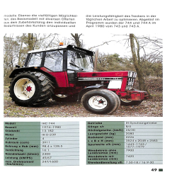 IHC- Traktoren seit 1976