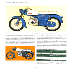 Zündapp - Motorräder, die Geschichte machten
