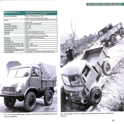 Unimog - Vom Boehringer zum Unimog-S