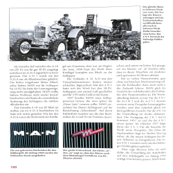 MAN & Diesel: 100 Jahre Motorkraft für die Landwirtschaft, Band 2: München