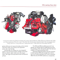 Chevrolet Pickup Trucks 1973-1987