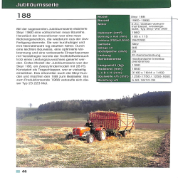 Steyr - Traktoren 1947-1993