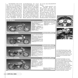 Kleinkrafträder in Deutschland Die ungedrosselten 50er der Klasse