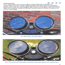 Kawasaki Z1 & Z900 Covers Z1, Z1A, Z1B, Z900 & KZ900, 1972-1976