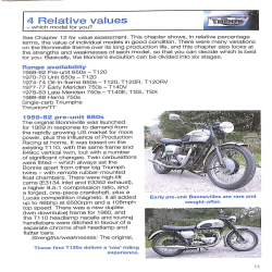 Triumph Bonneville 1959 to 1988