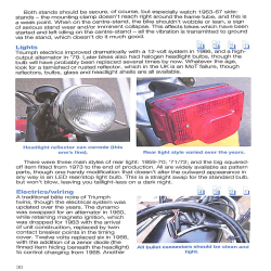 Triumph Bonneville 1959 to 1988