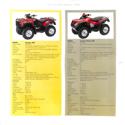 Quad tous les modèles