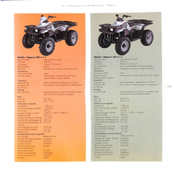 Quad tous les modèles