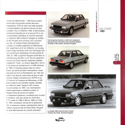 La Peugeot 505 de mon Père