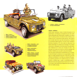 La Citroën Méhari de mon Père