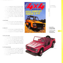 La Citroën Méhari de mon Père