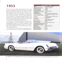 Chevrolet Corvette - Die US-Sportwagen-Ikone - Alle Generationen seit 1953