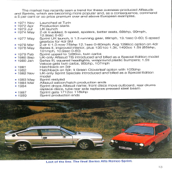 Alfa Romeo Alfasud Alle Alfasud-sedans van 1971 tot 1983 en Sprints van 1976 tot 1989